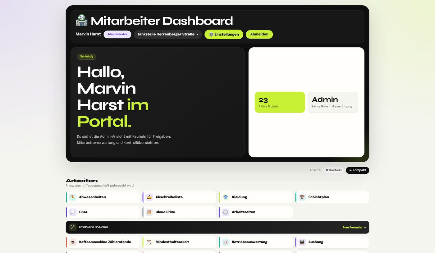Schichtly-Dashboard: Begrüßung, aktive Module und Kacheln für Abwesenheiten, Abschreibeliste, Kleidung, Schichtplan, Chat, Cloud Drive und Arbeitszeiten